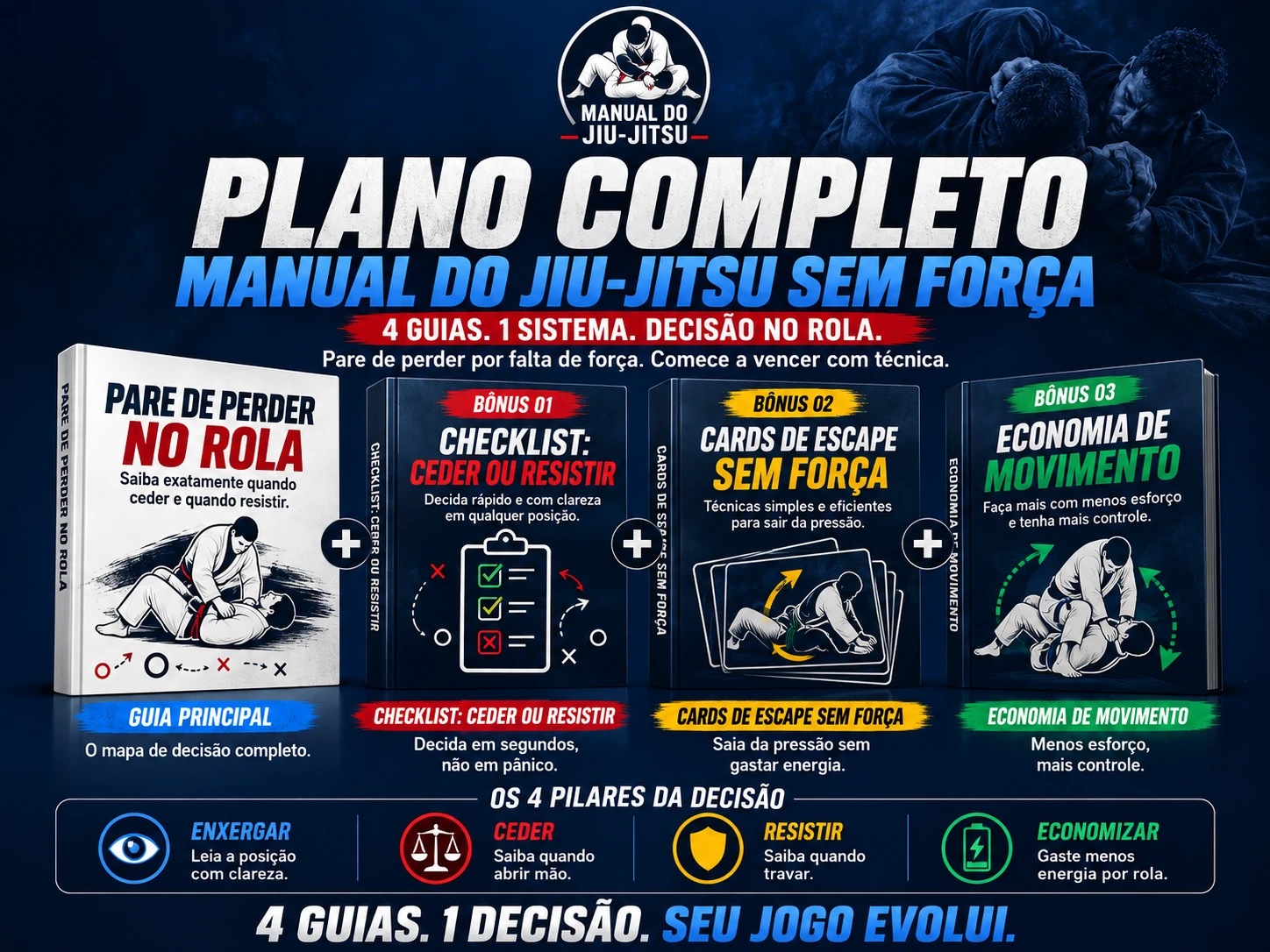 Plano Completo — Manual do Jiu-Jitsu Sem Força + 4 Bônus Exclusivos